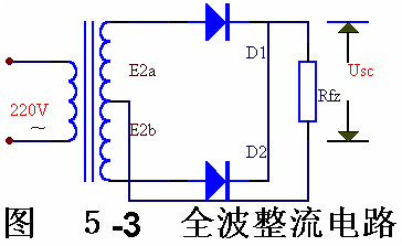 電子電路圖，整流二極管的作用,整流電路
