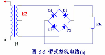 電子電路圖，整流二極管的作用,整流電路