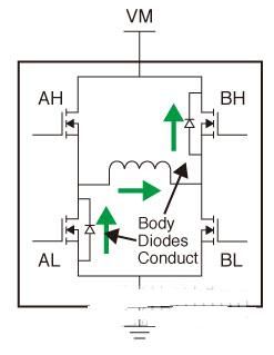 電機(jī)線(xiàn)圈放電的原因