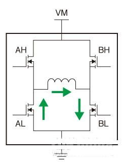 電機(jī)線(xiàn)圈放電的原因
