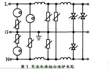 開(kāi)關(guān)電源雷擊浪涌