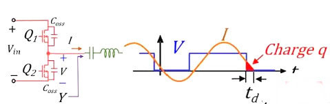 MOS管,開關電流，MOSFET