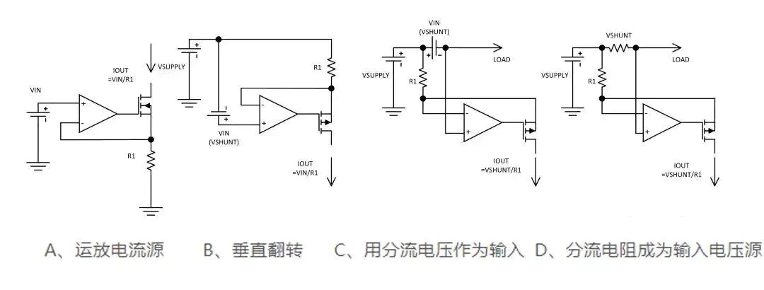 電流驅(qū)動
