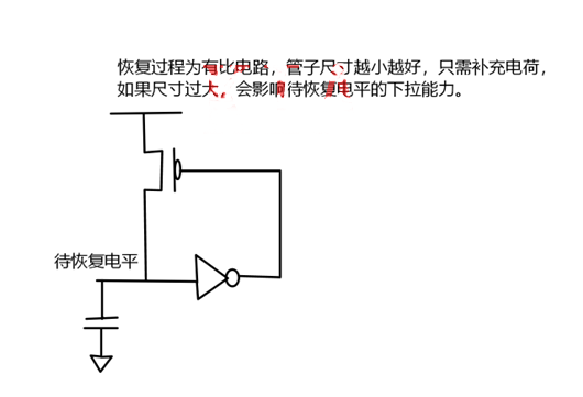 MOS管，傳輸管