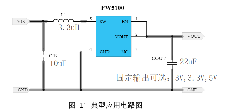 1V轉(zhuǎn)3.3V