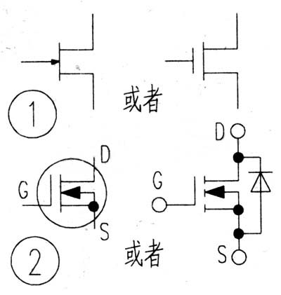 場效應(yīng)管