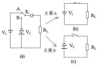 二極管開關(guān)作用，二極管反向恢復(fù)時(shí)間