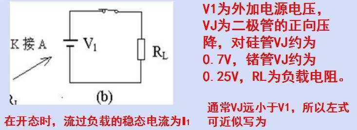 二極管開關(guān)作用，二極管反向恢復(fù)時(shí)間