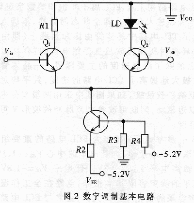 ECL電源開(kāi)關(guān)