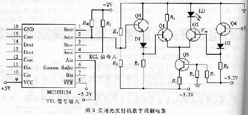 ECL電源開(kāi)關(guān)