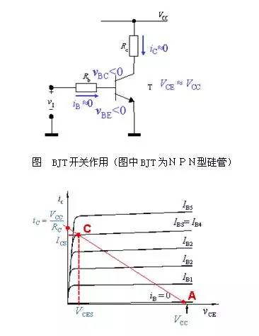 三極管,場(chǎng)效應(yīng)管的開關(guān)原理