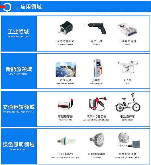 車(chē)載充電器