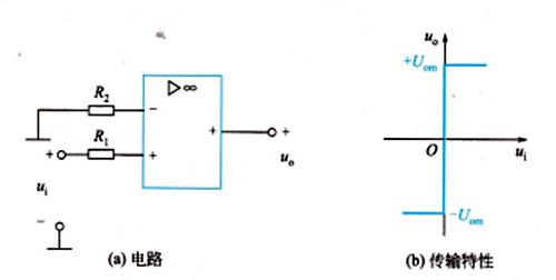 過(guò)零比較器