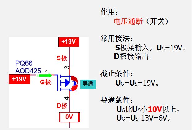 MOS管的開關(guān)條件