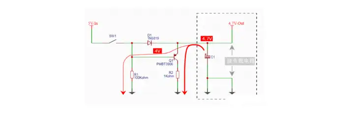 開(kāi)關(guān)電源 泄放電阻功率