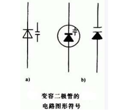 變?nèi)荻O管正負(fù)極判斷