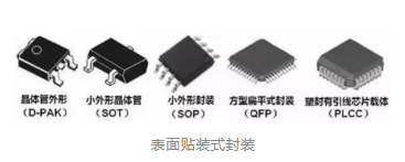 mos管的封裝