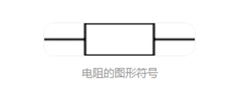 電阻符號(hào)單位 公式