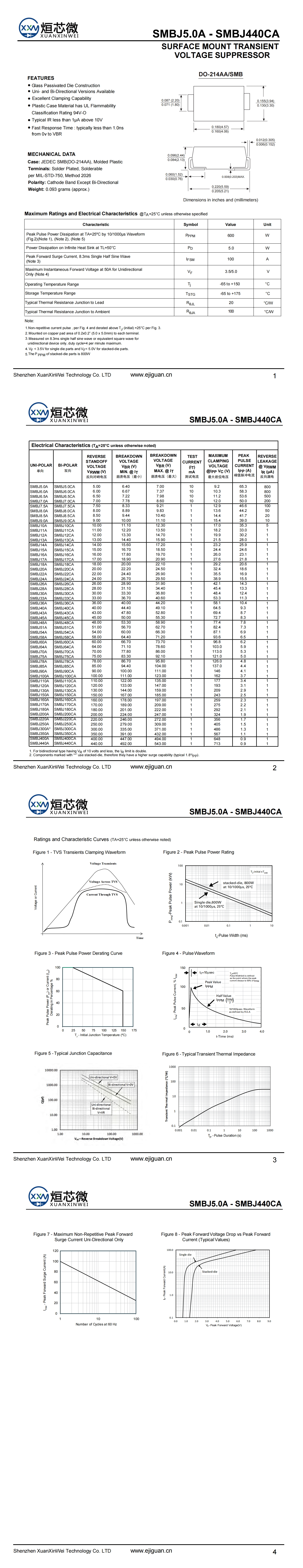 SMBJ90A