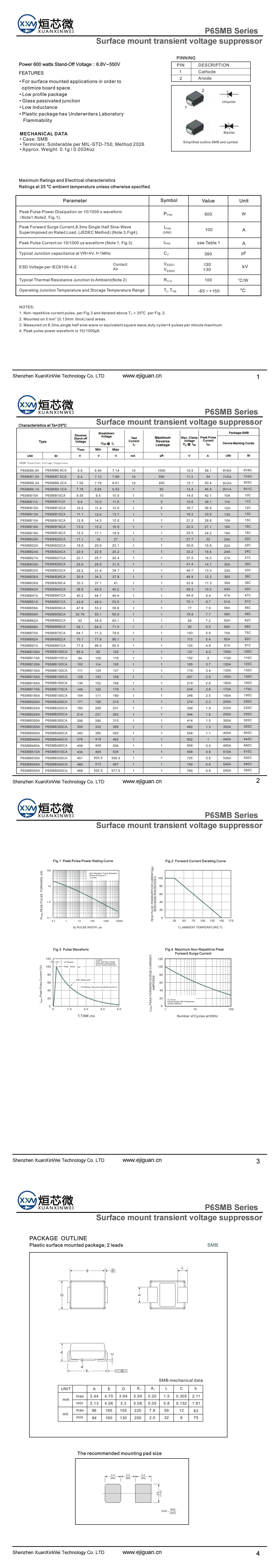P6SMB220A