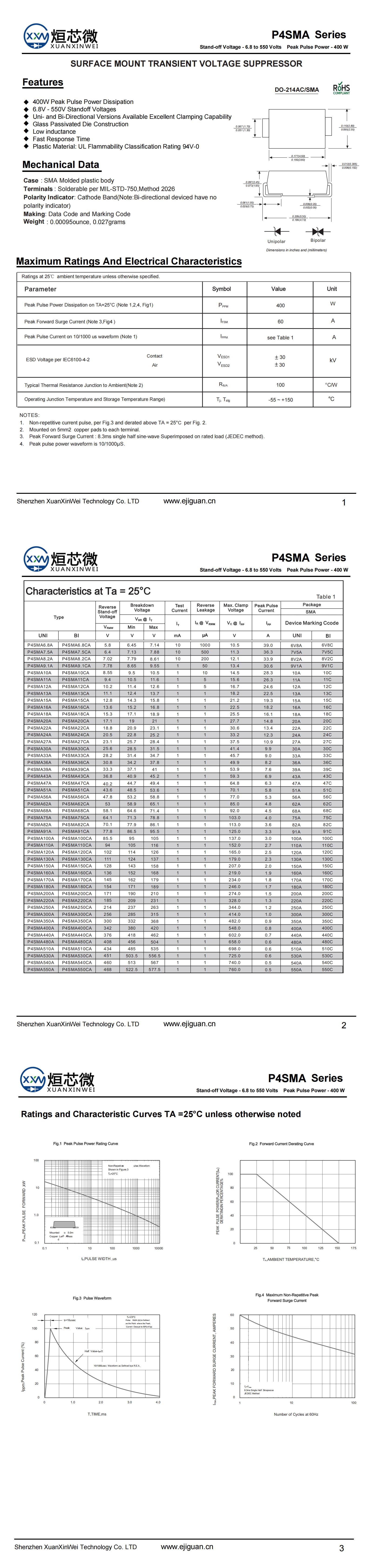 P4SMA350A