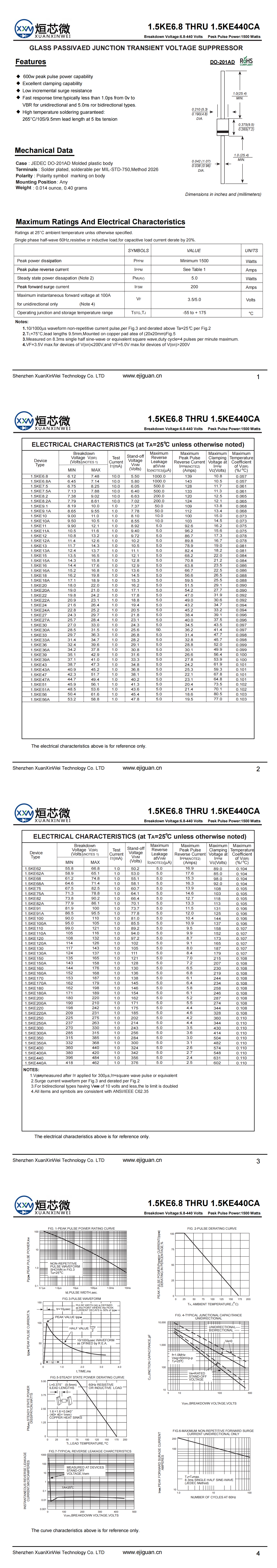 1.5KE180A